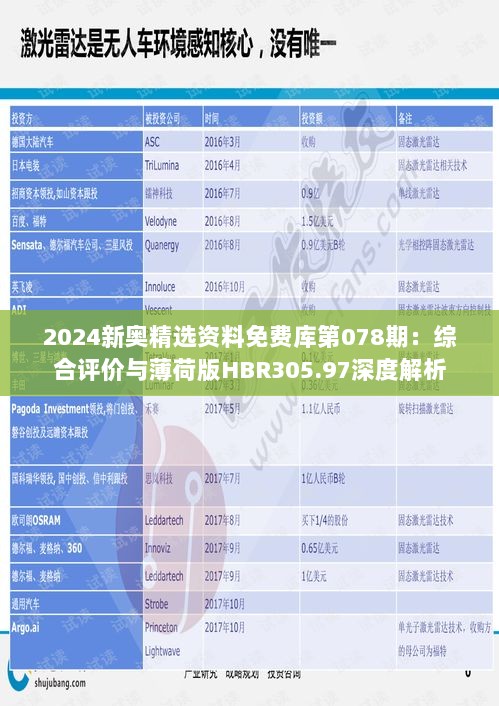 2024新奥精选资料免费库第078期：综合评价与薄荷版HBR305.97深度解析