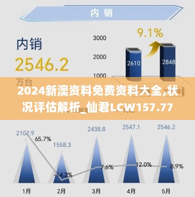 2024新澳资料免费资料大全,状况评估解析_仙君LCW157.77