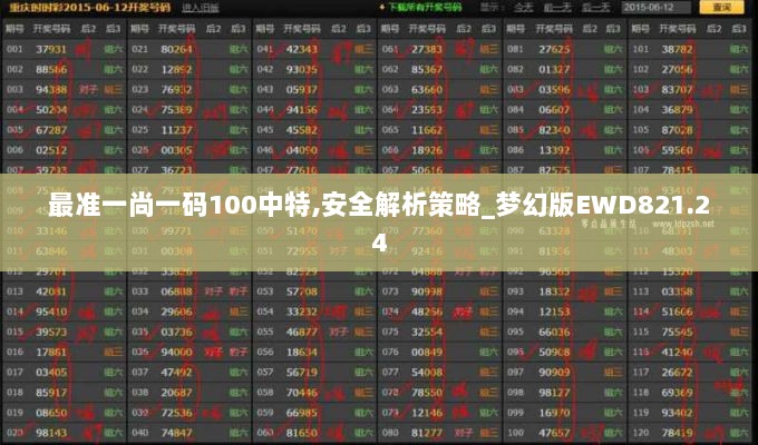 最准一尚一码100中特,安全解析策略_梦幻版EWD821.24