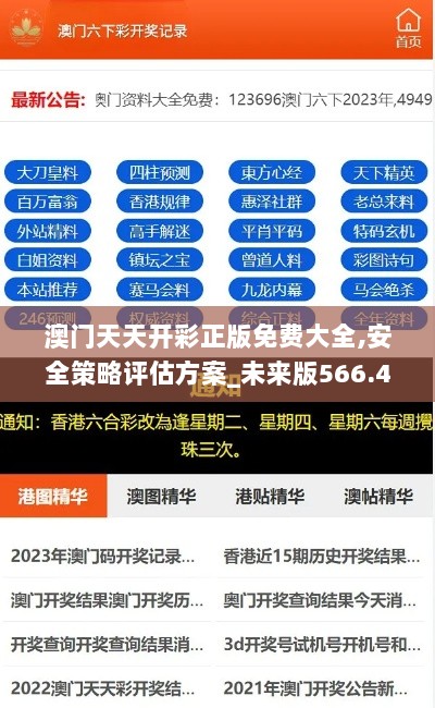 澳门天天开彩正版免费大全,安全策略评估方案_未来版566.43