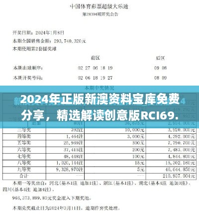 2024年正版新澳资料宝库免费分享，精选解读创意版RCI69.61