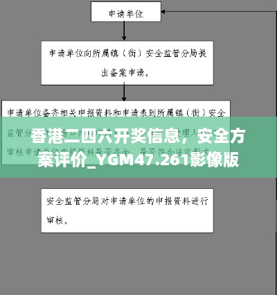 香港二四六开奖信息，安全方案评价_YGM47.261影像版