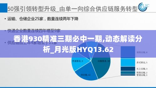 香港930精准三期必中一期,动态解读分析_月光版HYQ13.62