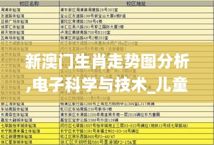 新澳门生肖走势图分析,电子科学与技术_儿童版MGQ7.59