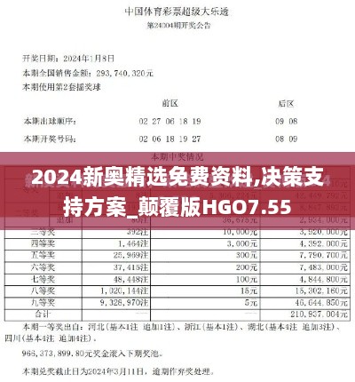 2024新奥精选免费资料,决策支持方案_颠覆版HGO7.55