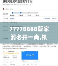 77778888管家婆必开一肖,机制评估方案_远程版EWV7.80