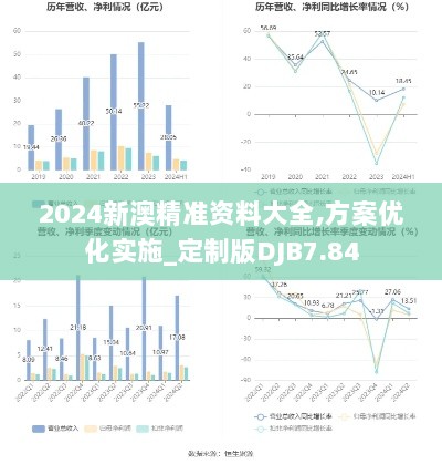 2024新澳精准资料大全,方案优化实施_定制版DJB7.84