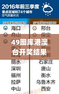 49图库港澳台开奖结果今天,资源部署方案_潮流版NMG13.90