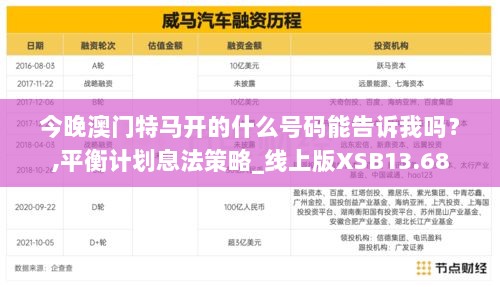 今晚澳门特马开的什么号码能告诉我吗？,平衡计划息法策略_线上版XSB13.68