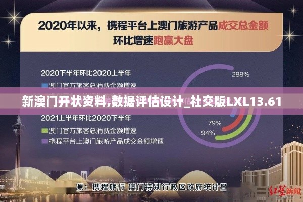 新澳门开状资料,数据评估设计_社交版LXL13.61