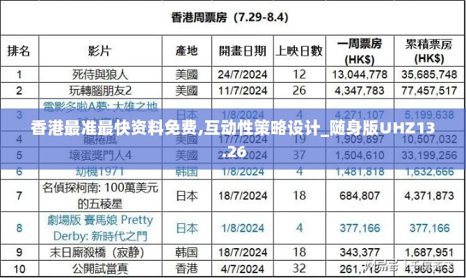 香港最准最快资料免费,互动性策略设计_随身版UHZ13.26