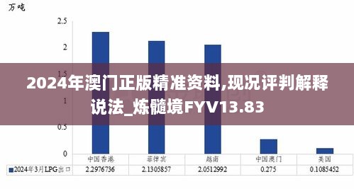 2024年澳门正版精准资料,现况评判解释说法_炼髓境FYV13.83