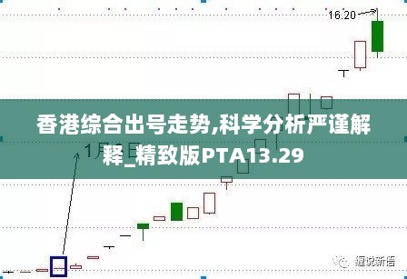 香港综合出号走势,科学分析严谨解释_精致版PTA13.29