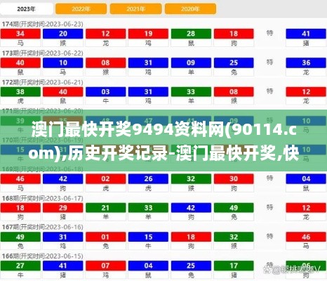 澳门最快开奖9494资料网(90114.com),历史开奖记录-澳门最快开奖,快速解答方案设计_散热版LAB13.24