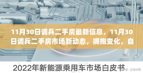 11月30日调兵二手房市场新动态，拥抱变化，自信启航的房产市场信息