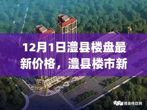 澧县楼市新动态，12月1日楼盘价格揭秘与特色小店探访