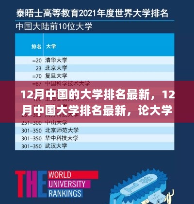 12月中国大学排名最新解读，论大学排名的意义与挑战