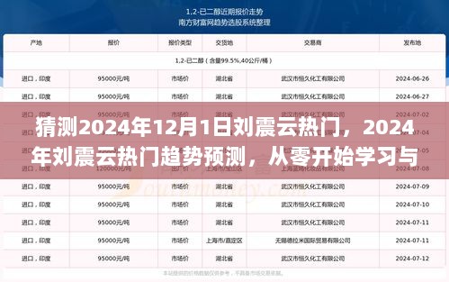 2024年刘震云热门趋势预测，从零开始的学习与掌握步骤指南