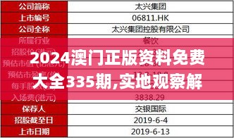 2024澳门正版资料免费大全335期,实地观察解释定义_CRE13.527曝光版