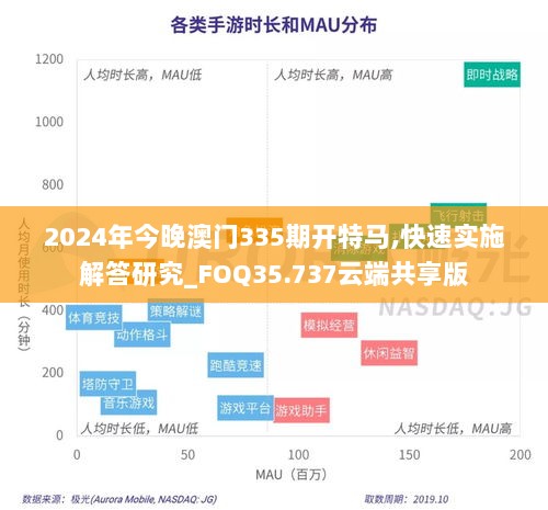 2024年今晚澳门335期开特马,快速实施解答研究_FOQ35.737云端共享版