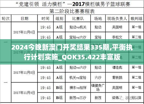 2024今晚新澳门开奖结果335期,平衡执行计划实施_QOK35.422丰富版