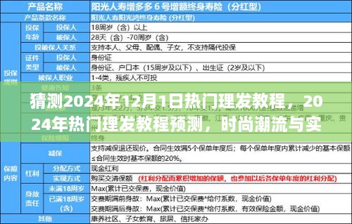 2024年热门理发教程预测，时尚潮流与实用技巧的完美结合的教程指南