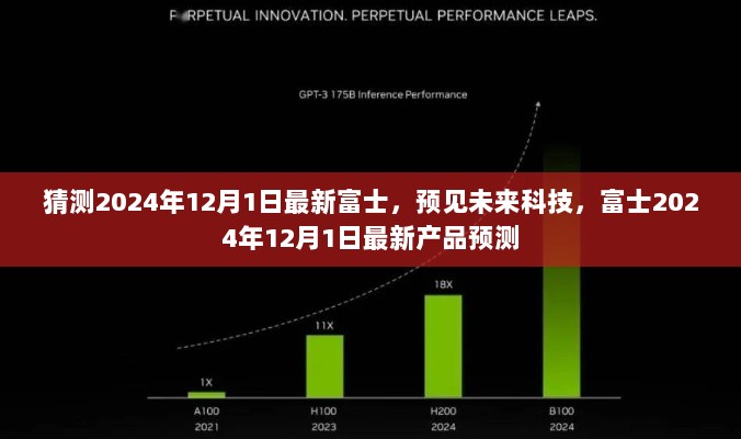 2024年12月1日富士最新产品预测，预见未来科技的力量