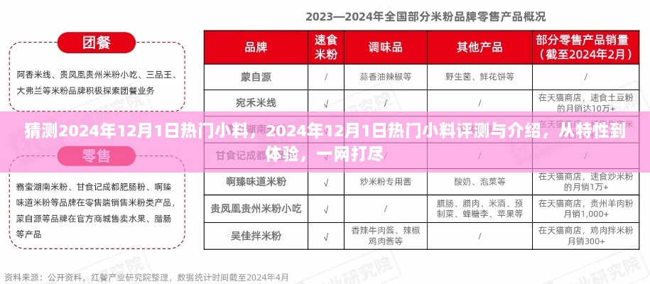 2024年12月1日热门小料，特性与体验一览无余的评测介绍