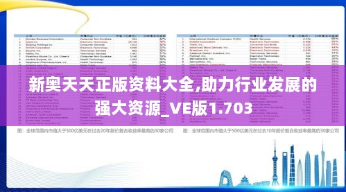 新奥天天正版资料大全,助力行业发展的强大资源_VE版1.703