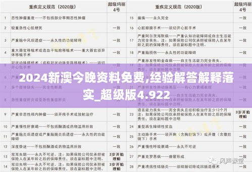 2024新澳今晚资料免费,经验解答解释落实_超级版4.922