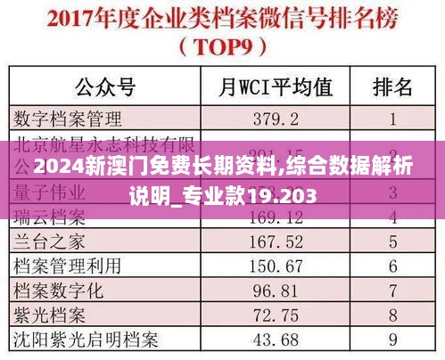 2024新澳门免费长期资料,综合数据解析说明_专业款19.203