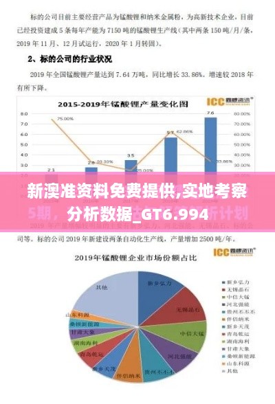 新澳准资料免费提供,实地考察分析数据_GT6.994