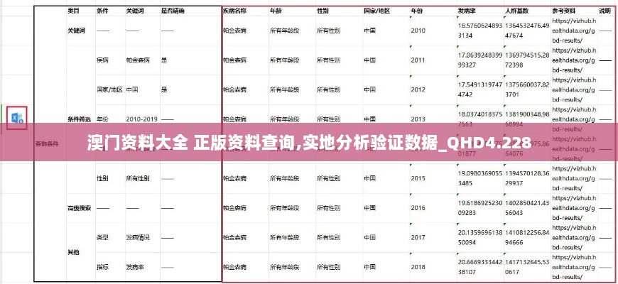 澳门资料大全 正版资料查询,实地分析验证数据_QHD4.228