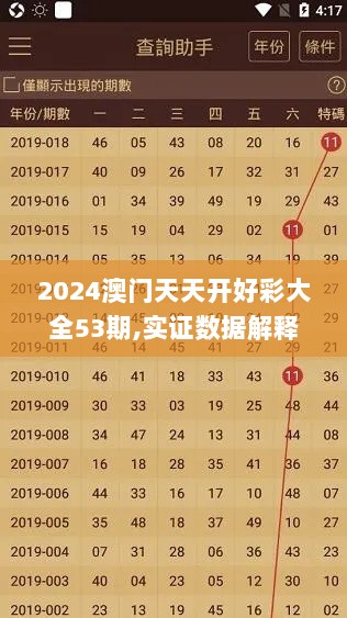 2024澳门天天开好彩大全53期,实证数据解释定义_Phablet11.860