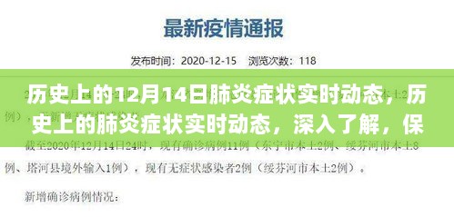 历史上的肺炎症状实时动态，深入了解与自我防护指南（初学者与进阶用户必读）