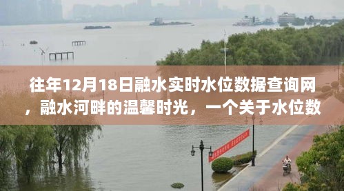 融水河畔的温馨时光，水位数据查询网的故事与实时水位数据查询服务