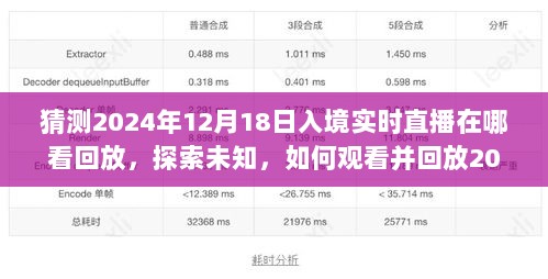 探索未知，如何观看并回放2024年12月18日入境实时直播回放内容揭秘