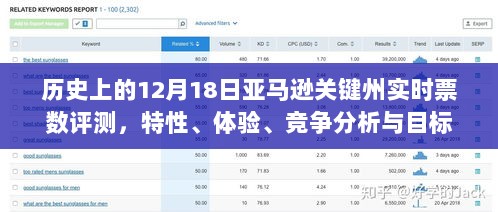 历史上的12月18日亚马逊关键州实时票数评测，特性、体验、竞争态势与目标用户洞察解析