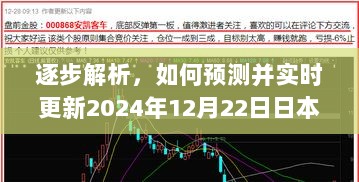 逐步解析，预测与实时更新日本地面分析图（以2024年12月22日为例）