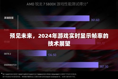 2024年游戏实时显示帧率技术展望，预见未来