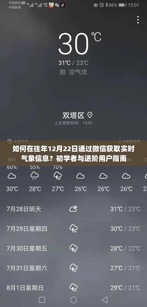 微信获取实时气象信息的初学者与进阶用户指南，往年12月22日如何操作？