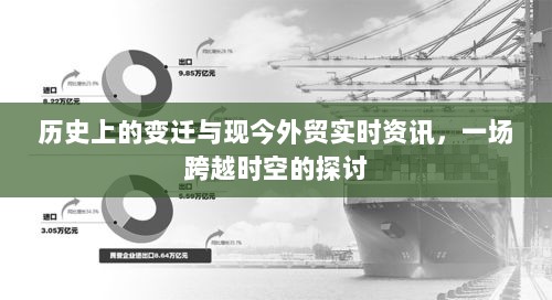 跨越时空的探讨，历史变迁与外贸实时资讯综述