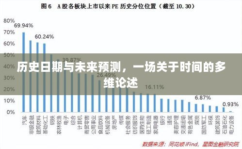 历史与未来交汇，多维论述时间之旅