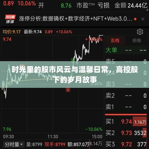 时光里的股市风云与温馨日常，岁月故事下的股市高控与日常点滴