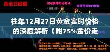 往年黄金实时价格深度解析，黄金走势预测及市场解读（附最新金价走势图）