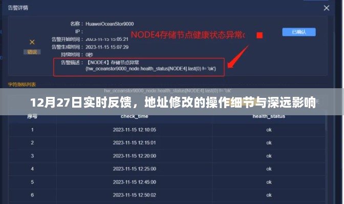 12月27日实时反馈，地址修改操作细节及其深远影响解析