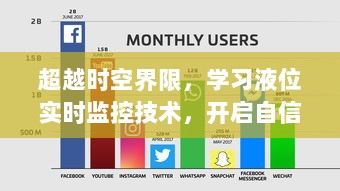 掌握液位实时监控技术，跨时代的学习之旅，开启自信与成就之门