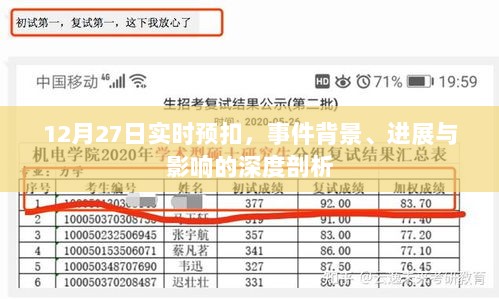 深度解析，12月27日实时预扣事件背景、进展与影响全解析