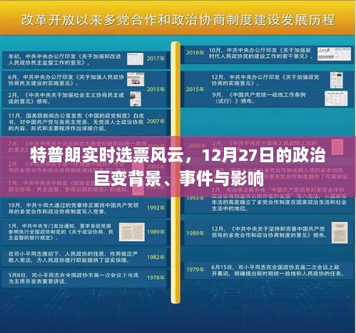 特普朗选票风云背后的政治巨变，背景、事件与影响分析