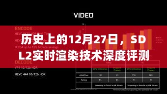 SDL2实时渲染技术深度评测，历史视角下的12月27日